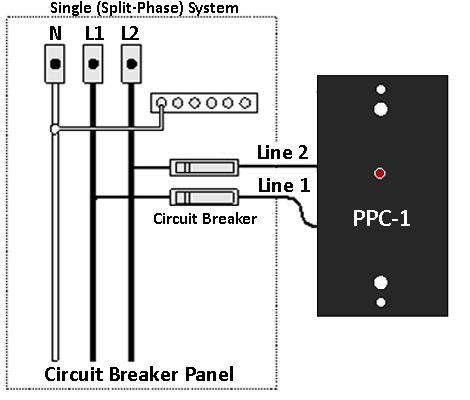 PulseWorx PPC-1: Passive Phase Coupler - Wire-in Phase to Phase