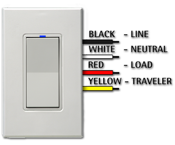 SWX-WSXR-15 - Wall Switch Transceiver Relay